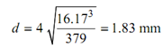 969_Determine the wire diameter of the inner spring3.png