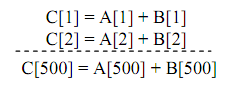 969_Efficiency of Vector Processing over Scalar Processing.png