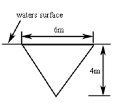 971_Find out the hydrostatic force on the triangular plate 5.png