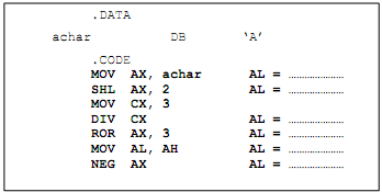 974_Differences between CISC and RISC architectures.png