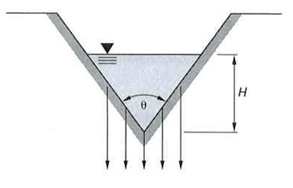 Explain equations for a triangular (v-notch weir), Civil Engineering