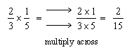 975_How to Multiply two Fractions.gif