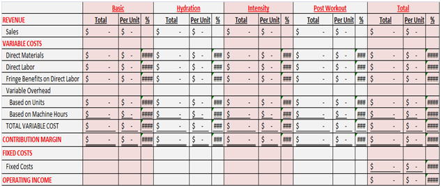 979_Concept of Activity Based Management8.png