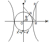 981_Relation between focal distances3.png