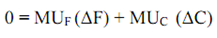 983_marginal utility and indifference curve.png