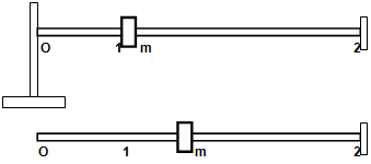 995_Dynamic Movement in Polar Coordinates.png