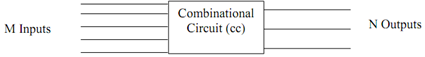 995_Explain about Combinational Circuits.png