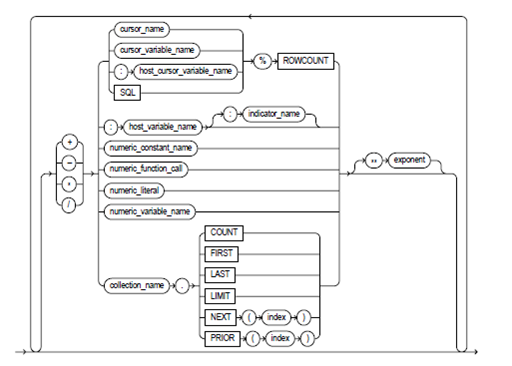 995_expression syntax3.png