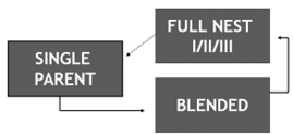 998_Can family decision making influence consumer behaviour2.png