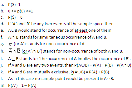 Probability Math Assignment Help