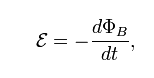 Electromagnetic Induction Assignment Help